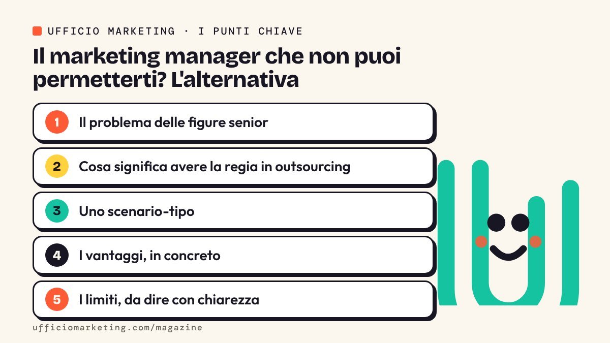 Infografica: i punti chiave di «Il marketing manager che non puoi permetterti? L'alternativa»