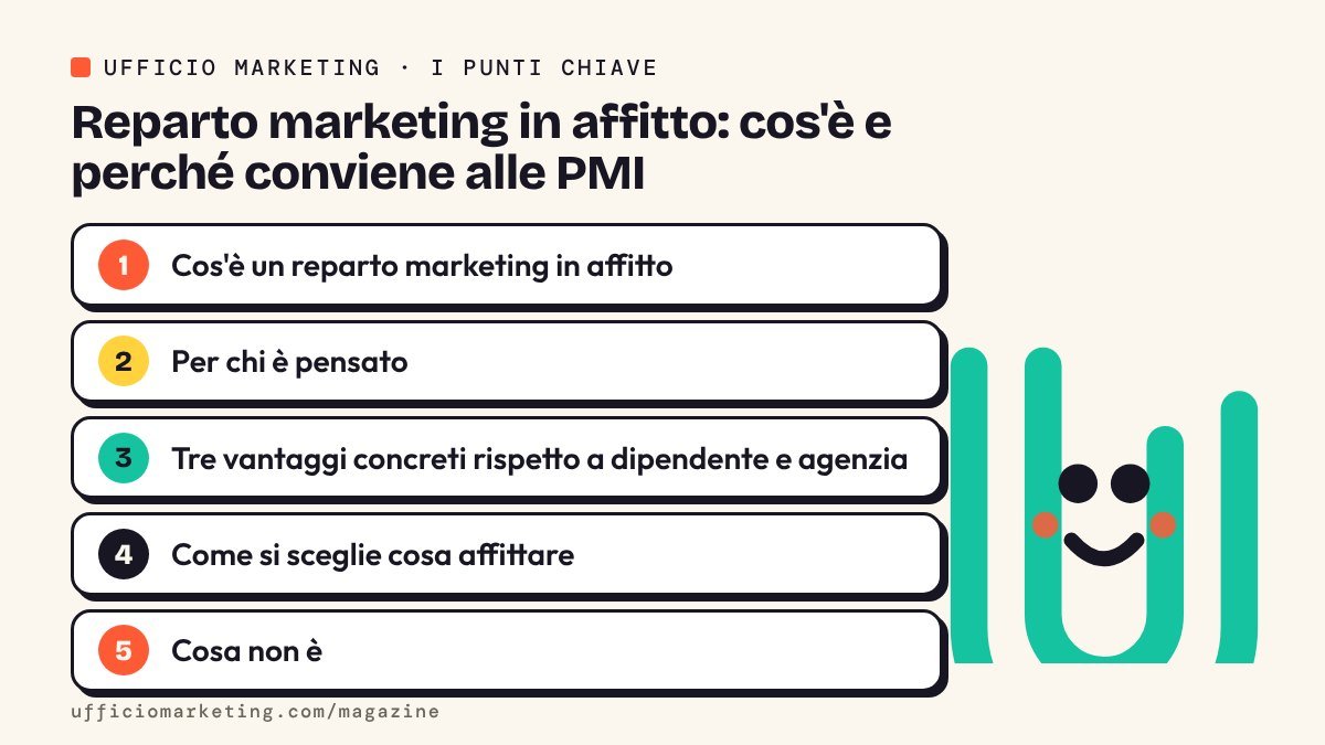 Infografica: i punti chiave di &laquo;Reparto marketing in affitto: cos'&egrave; e perch&eacute; conviene alle PMI&raquo;